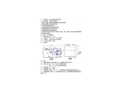 不銹鋼恒溫恒濕試驗箱產品說明書